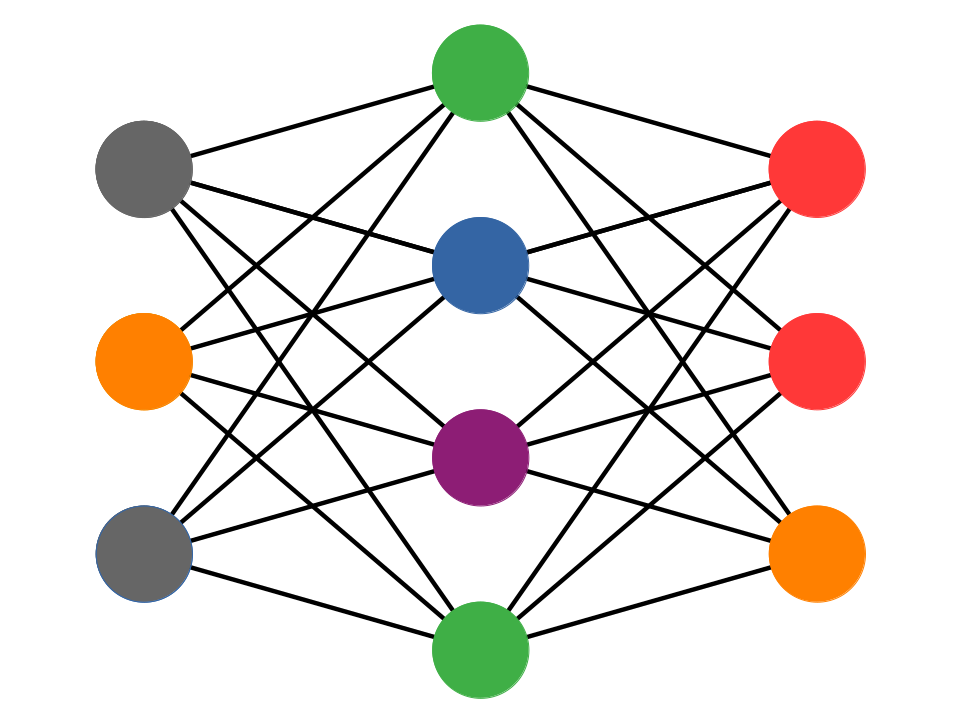 Clipart of a neural network with nodes in multiple colors